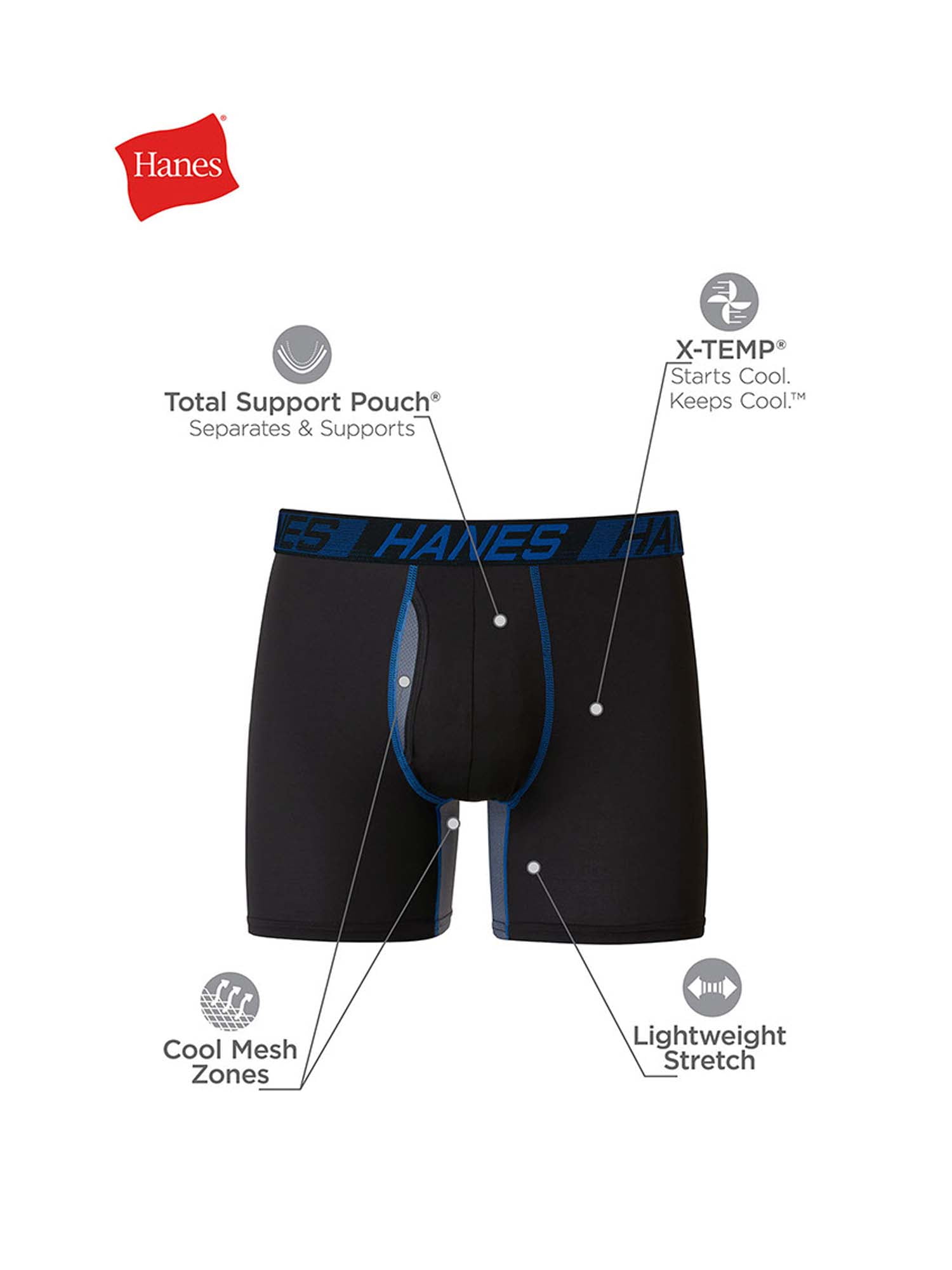 Hanes Premium Men's Xtemp Total Support Pouch Anti Chafing 3pk Boxer Briefs  - Black/blue Xl : Target