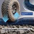 thumbnail image 4 of Kohree 20FT RV Sewer Hose Kit, 24-Mil Heavy Duty TPE Material for Abrasion Resistance and Crush Protection, UV-Resistant Heavy Duty Waste Hose for RV Camper & Travel Trailer, 4 of 9