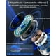 thumbnail image 5 of Smart Pantalla Audífonos Anc Bluetooth 5.4 Tws Auriculares, 5 of 8
