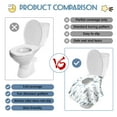 thumbnail image 5 of YIHATA Disposable Toilet Seat Covers - 20 Pack - Waterproof, Ideal for Kids and Adults – Extra Large, Individually Wrapped for Travel, Toddlers Potty Training in Public Restrooms (Stars), 5 of 7