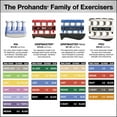 thumbnail image 4 of Prohands Gripmaster Hand Exerciser, Finger Exerciser (Hand Grip Strengthener), Spring-Loaded, Finger-Piston System, Isolate And Exercise Each Finger, (Set Of 4) (Red), 4 of 4