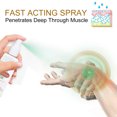 thumbnail image 4 of Spray de hierbas de 20ml, aerosol para artritis reumática, esguinces musculares, espray para cintura y rodilla, 4 of 7