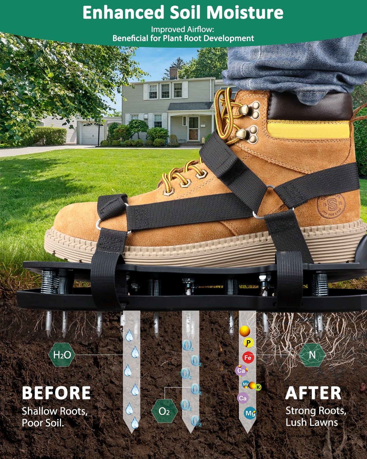 WellMall Lawn Aerator Shoes with Spring Base - Free-Installation Tool for Lawn Care - Automatic Leaf and Dirt Cleaning - Adjustable Laces - Perfect for Lawn, Yard, and Garden! (Black)