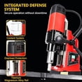 thumbnail image 3 of Drill Press, 1300W 1.6" Boring Diameter 2922lbf/13000NMagnetic Drill with 11Pcs Drill Bits for IndustrialImprovement PowerDrill Presses, 3 of 9