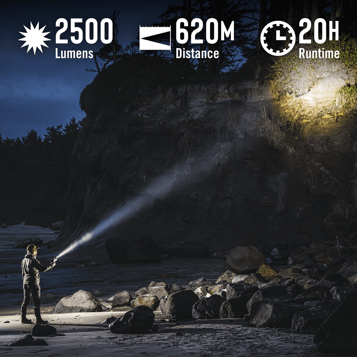 Coast LS20R 2500 Lumen Rechargeable LED Spotlight, 1/4 Mile Beam Distance, SOS Mode, IP67 Waterproof