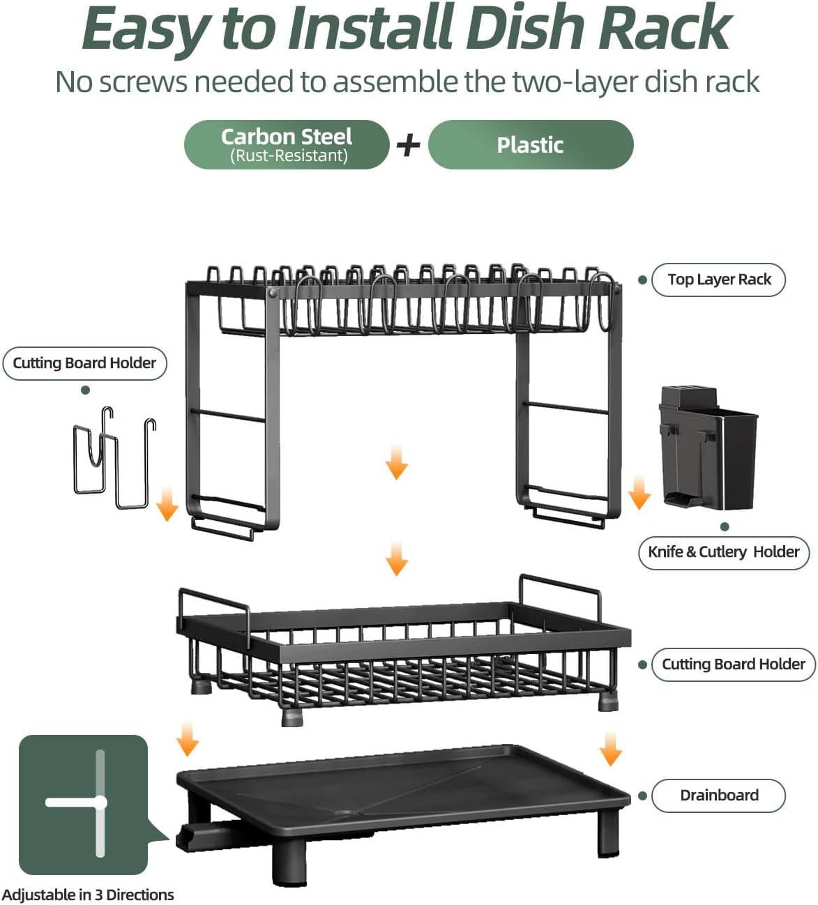 2 Tier Black Rustproof Carbon Steel Dish Drying Rack with Drainboard and Utensil Cup Holder