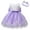 Purple, variant on Vedolay Casual Dresses for Girls Sleeveless Straps A-Line Flowy Sundress,Z3-Khaki 3-4 Years