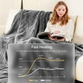 thumbnail image 6 of Heated Blanket Electric Blanket Queen Size 84"x90" Fast Heating Electric Blanket with Dual Control 10 Heat Levels & 10 Hours Auto-Off Overheat Protection Soft Flannel Heated Blanket Machine Washable, 6 of 7