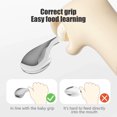 thumbnail image 6 of Anckoeil Baby Complementary Food Spoon Independently One Year Old Baby Learns And Train Children's Stainless Steel Short Handle Spork, 6 of 7