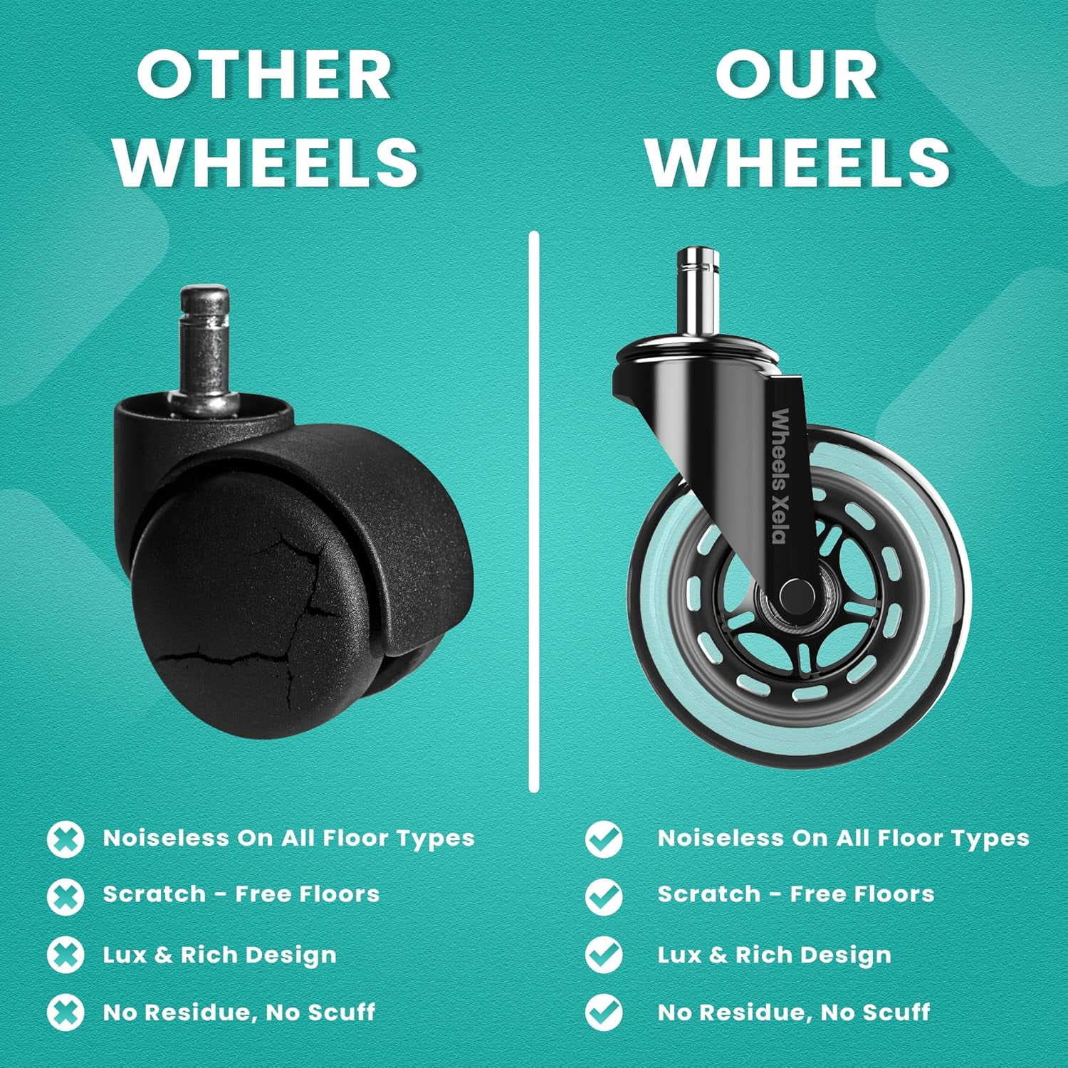 Office Chair Wheels Set of 5, Noiseless & Scratchless for Carpet & Wood Floors