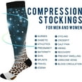 thumbnail image 3 of Coolnut Christmas Tree Compression Socks for Men & Women 1 Pack, Knee High Stockings for Running, Sport, Hiking & Travel, 3 of 6