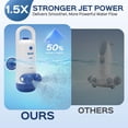 thumbnail image 2 of Jets para bañera DOWENTO SJ01A spa de burbujas y masaje 2 en 1, 2 of 7