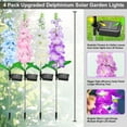 thumbnail image 4 of Rirool Solar Lights Outdoor, 4 Pack Delphinium Solar Garden Lights with 36 LEDs, Waterproof Solar Flowers for Yard, Patio, Lawn Décor, 4 of 8