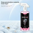 thumbnail image 6 of Clearance Czzoypi Wall Cleaner (Pink), All Purpose Cleaner Car Interior Cleaner Interior Ceiling Leather Seat Water Powerful Decontamination Multi-function Foam Cleaner 500ml, 6 of 7
