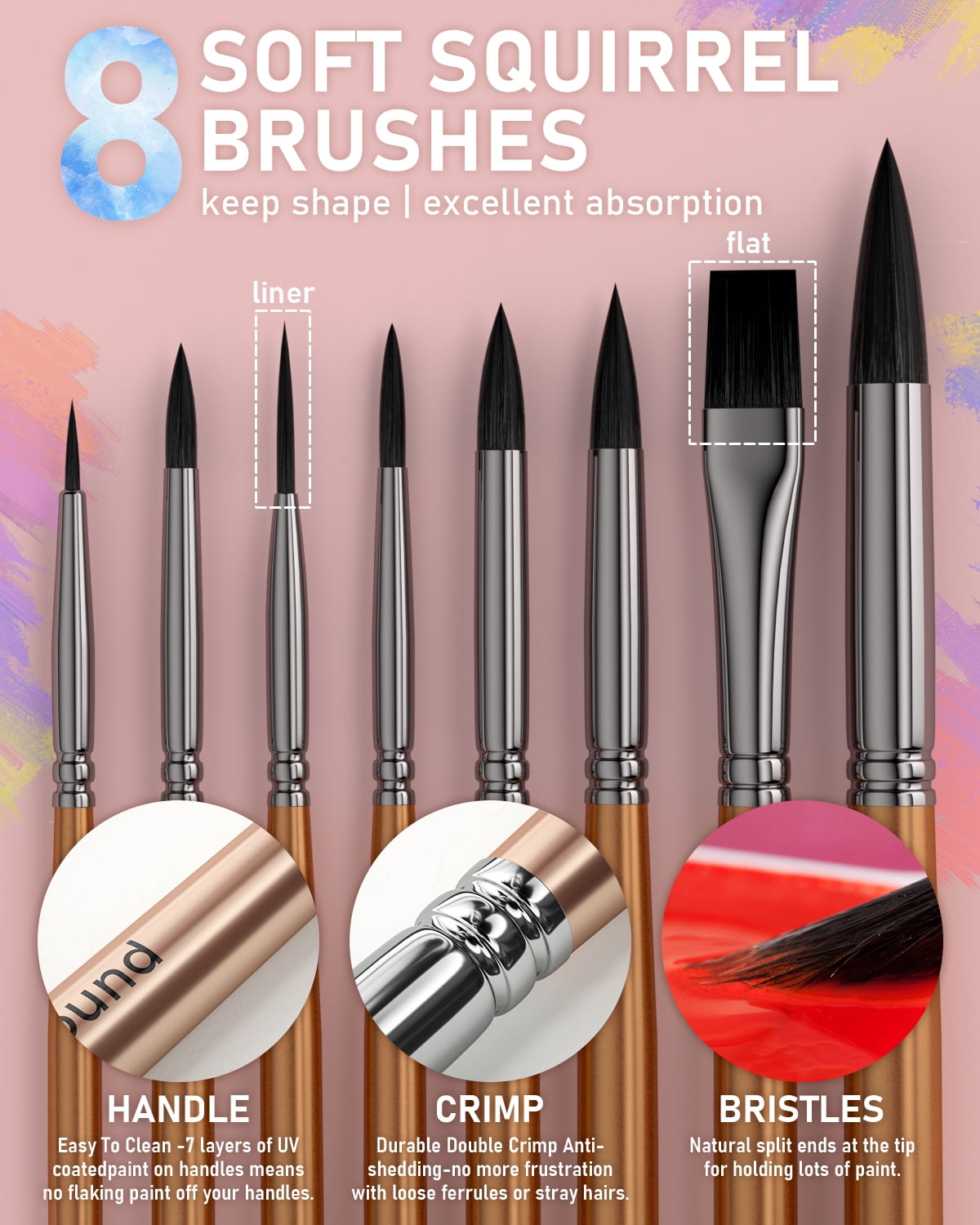 Nicpro 48 Colors Watercolor Paint Set with 8 Pcs Painting Brushes, 25 Sheet Water Color Paper, 2 Water Brush Pens, Palette, Sponge, Art Supplies Kit with Gift Box