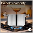 thumbnail image 6 of Bakken- Swiss Deluxe 8-Quart Stainless Steel Stockpot with Glass Lid – Heat Distribution, Easy Cleaning, Induction Compatible & Heavy-Duty, 6 of 9
