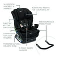 thumbnail image 3 of Britax Poplar S Convertible Car Seat, 3 of 10
