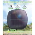 thumbnail image 3 of Luces solares para exteriores BITPOTT, paquete de 6, impermeables IP65, 3 of 8