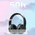 thumbnail image 6 of Kids Headphones Bluetooth 5.3 Wireless 60H Play Time Volume Limit 85/110dB Over Ear Foldable Protection Headset/Wired AUX Cord Mic for Children Boy Girl Travel School Phone Pad Tablet, 6 of 8
