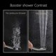thumbnail image 2 of Handheld Shower Head with 300 Holes 300% Turbo High Pressure 30% Water Saving Hand Shower, Chrome (Energy Class A) [Energy Class A+], 2 of 5