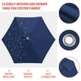 thumbnail image 3 of EliteShade Navy Blue Replacement Canopy for Round 7.5FT Patio Umbrellas with 6 Ribs (Canopy Only), 3 of 5