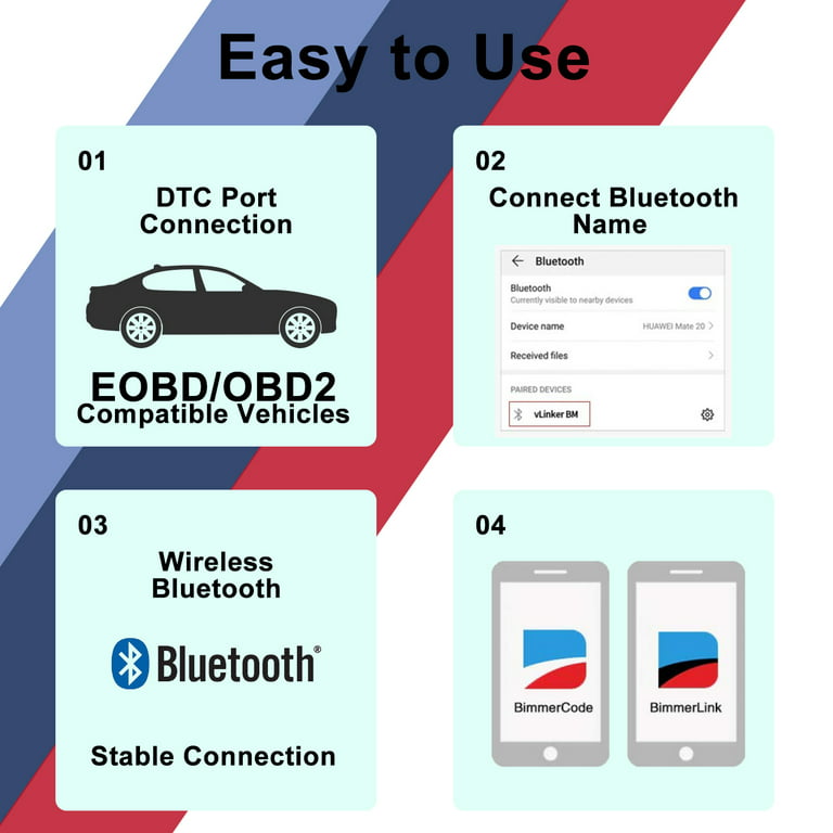 LX Bluetooth OBD2 BIMMER Coding tool for BMW vehicle and motocycle