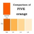 thumbnail image 2 of Kit de filtros Lighting Gels Sxbinyouli, color naranja transparente, 5 unidades, 2 of 5
