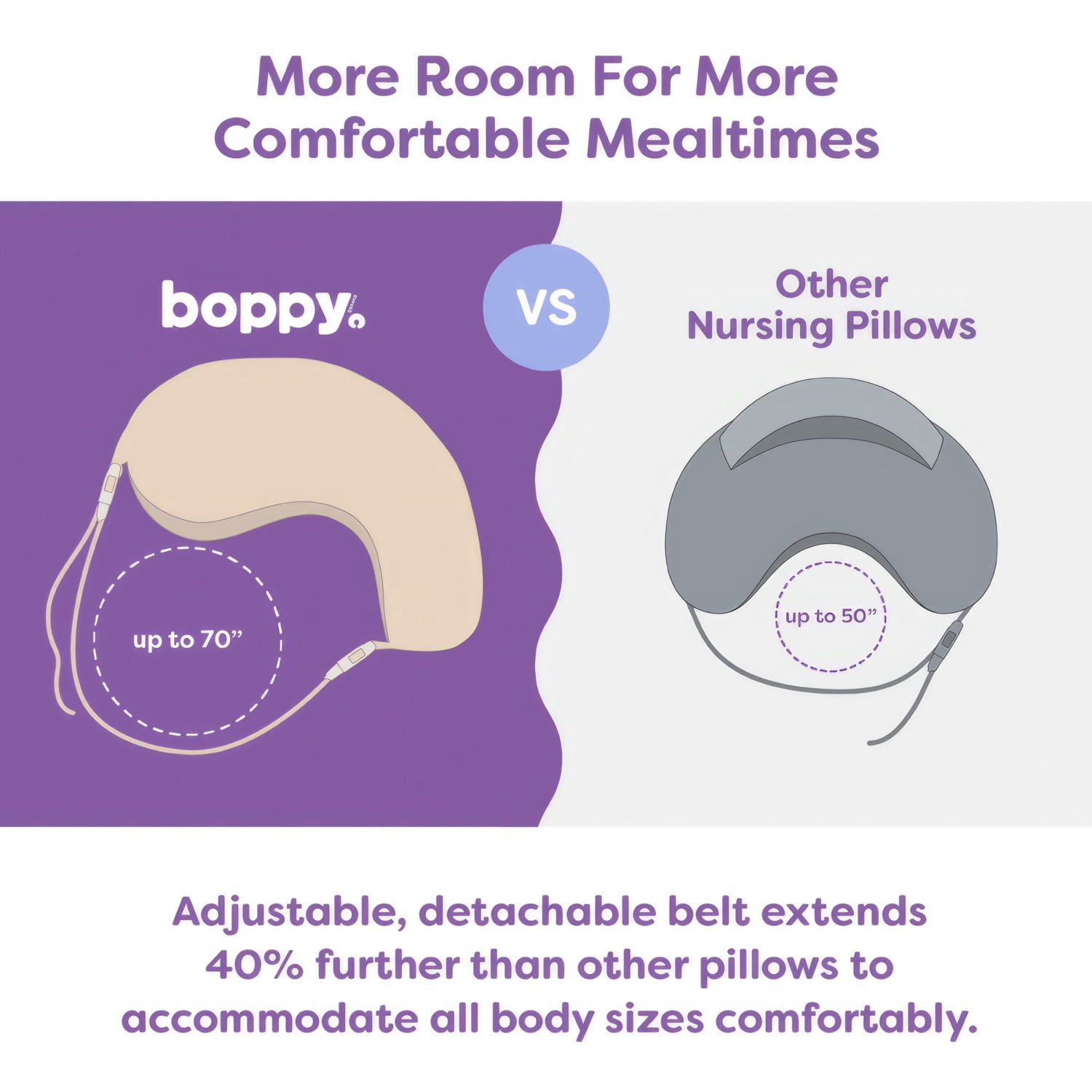 Boppy Uplift Nursing Pillow - Wedge Bottle & Breastfeeding Pillow to Reduce Spit-Up and Reflux Symptoms, with Body-Inclusive Opening And Adjustable Belt - Colorful Forest Animals