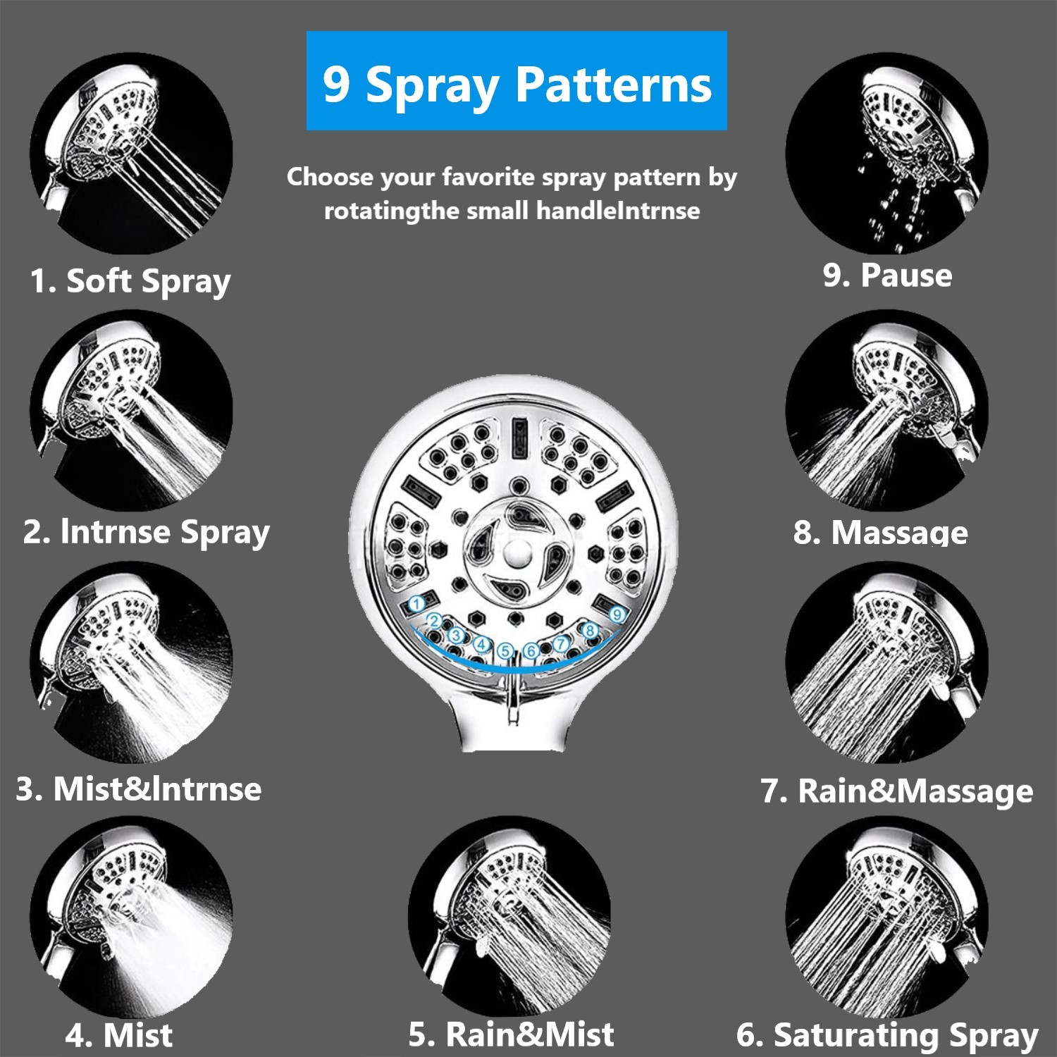 BN-LINK 8-Inch Rain Shower Head Combo with 9 Spray Patterns photo 4