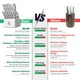 thumbnail image 5 of Juego de cuchillos Imarku Sharp de acero inoxidable con bloque, 14 piezas, gris y blanco, 5 of 6