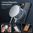 thumbnail image 3 of JETech Magnetic Case for iPhone 13 Mini 5.4-Inch Compatible with MagSafe, Translucent Matte Back Slim Shockproof Phone Cover (Black), 3 of 6