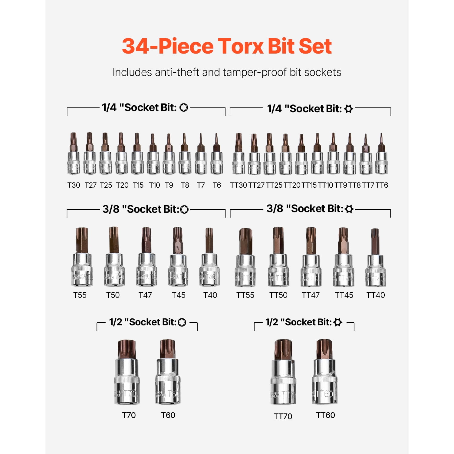 KFFKFF 34-Piece Torx Bit Socket Set, Solid Star and Tamper-Resistant T6-T70, Made from Durable S2 Alloy Steel and Cr-V Steel, Compatible with 1/4 in, 3/8 in, and 1/2 in Drives