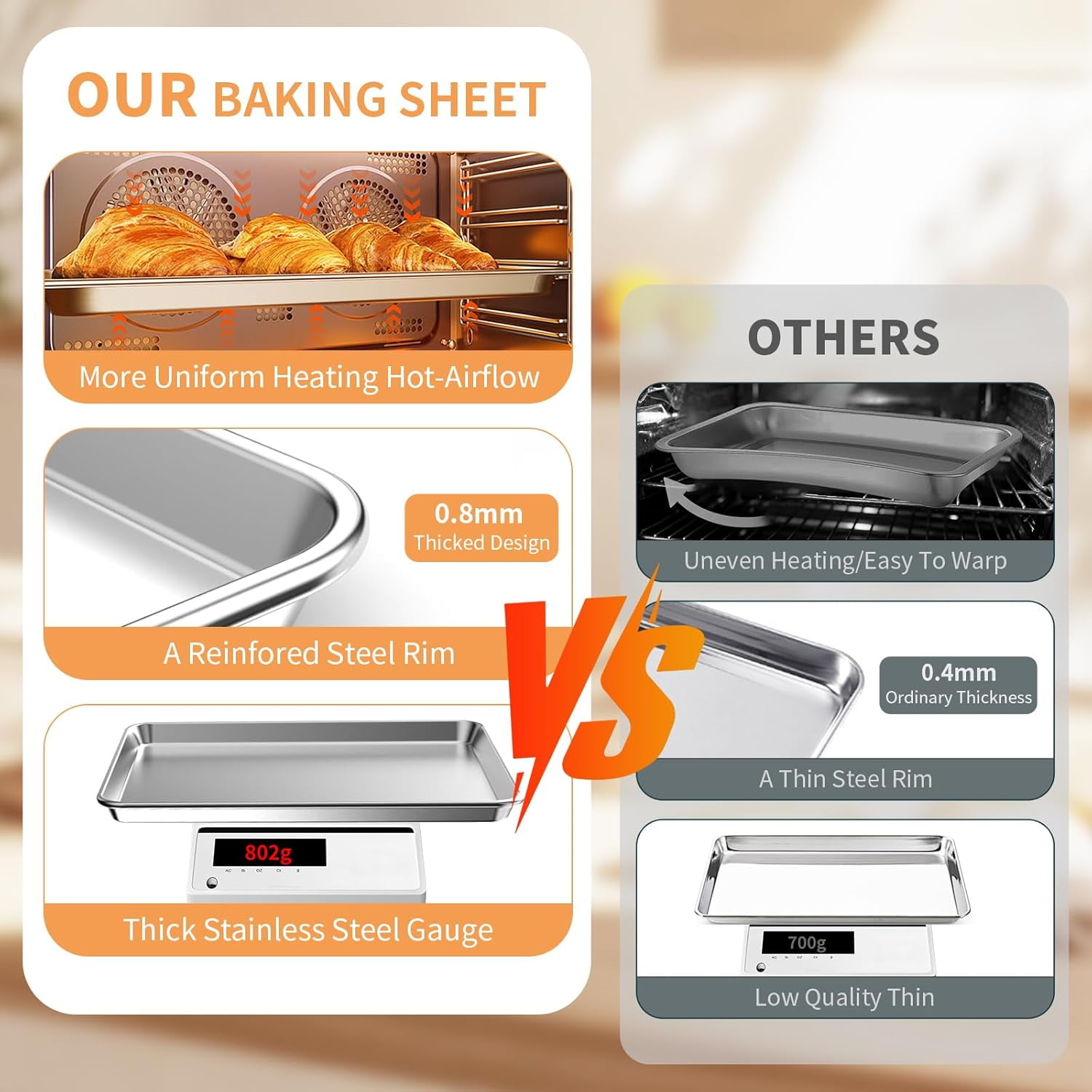 Baking Sheet Set of 3, Stainless Steel Cookie Sheets Pan, 10.5/12.4/16 Inch, Thicker and Firmer Pans Set, Non-stick, Non toxic & Heavy Duty Easy Clean，Dishwasher Safe