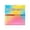 B, variant on 4 in 1 Gradient Pull Out Sticky Notes, 240 Sheets Self Adhesive Sticky Note Pads, Dispenser Box Memo Notes for Schǒ-ǒl Office Daily Planner
