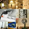 thumbnail image 2 of Energy Saving Programmable Timer, Digital Programmable Outlet Timer for Appliances with High-Definition Display, 2PCS, 2 of 5