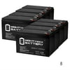 12V 8Ah Battery Replacement for Friendly Robotics RL850 - 8 Pack