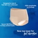 thumbnail image 5 of Ropa Interior para Incontinencia TENA Sensitive Care Talla Grande 80 unidades, 5 of 8