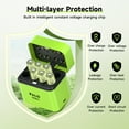 thumbnail image 2 of Rechargeable AA Batteries Lithium with Charger,12 Pack 1.5V 3000mWh Double A Rechargeable Battery,Long Lasting Pilas Recargables AA Battery with 8 Bay Charging Storage Box for 1.5V Li-on AA Battery, 2 of 9