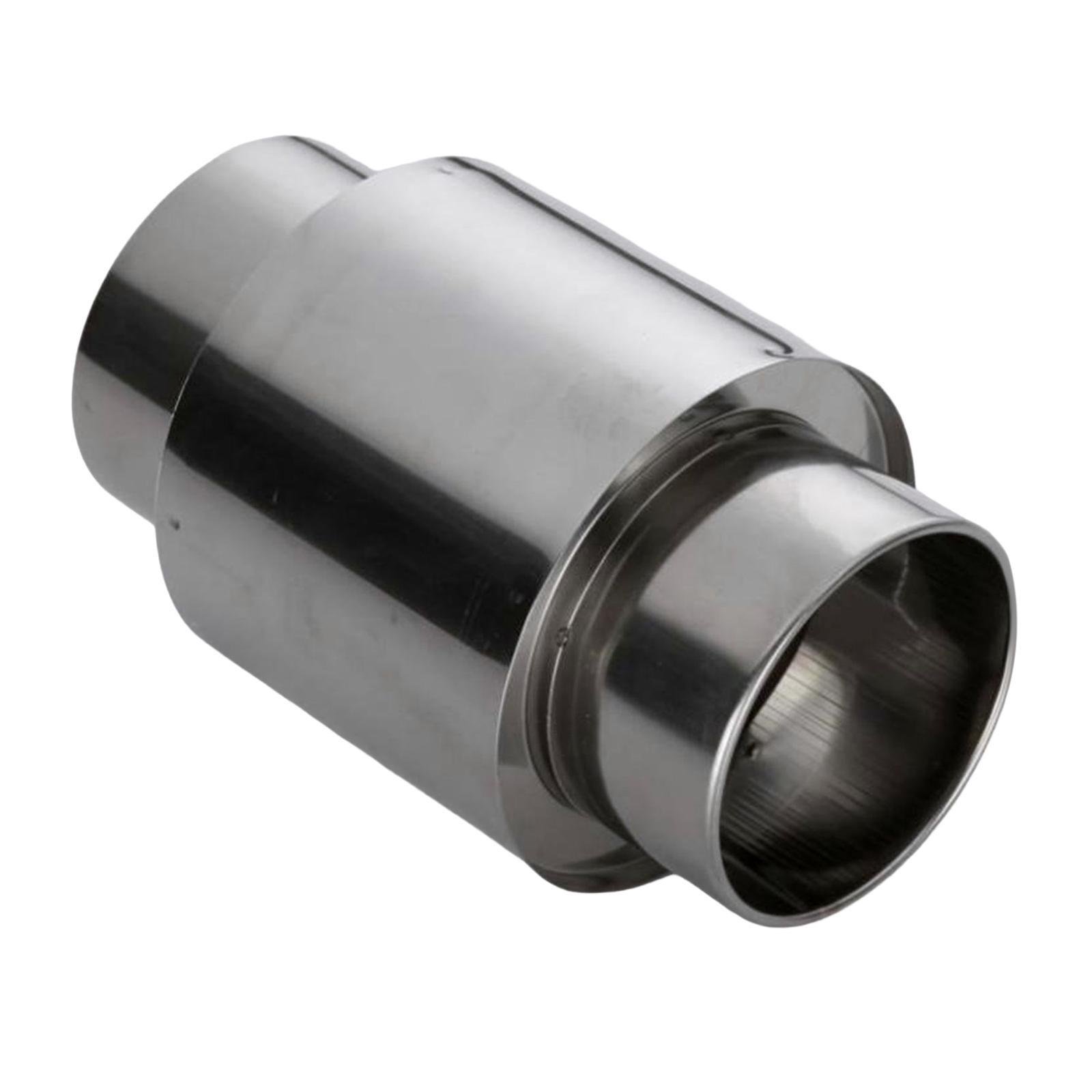 Enqiretly 1/2/3/5 Straight Stove Pipe Chimney Connector Wood Stove Stove  Wood Log Burning Style A 1 Pc | Walmart Canada