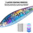 thumbnail image 5 of Goture 3Pcs Lead Jigs Fishing Lures Saltwater 80g/100g/150g/200g 3D Lifelike Eyes Sinking Sea Fishing Lures Mixed Colors with Assist Hooks, 5 of 7