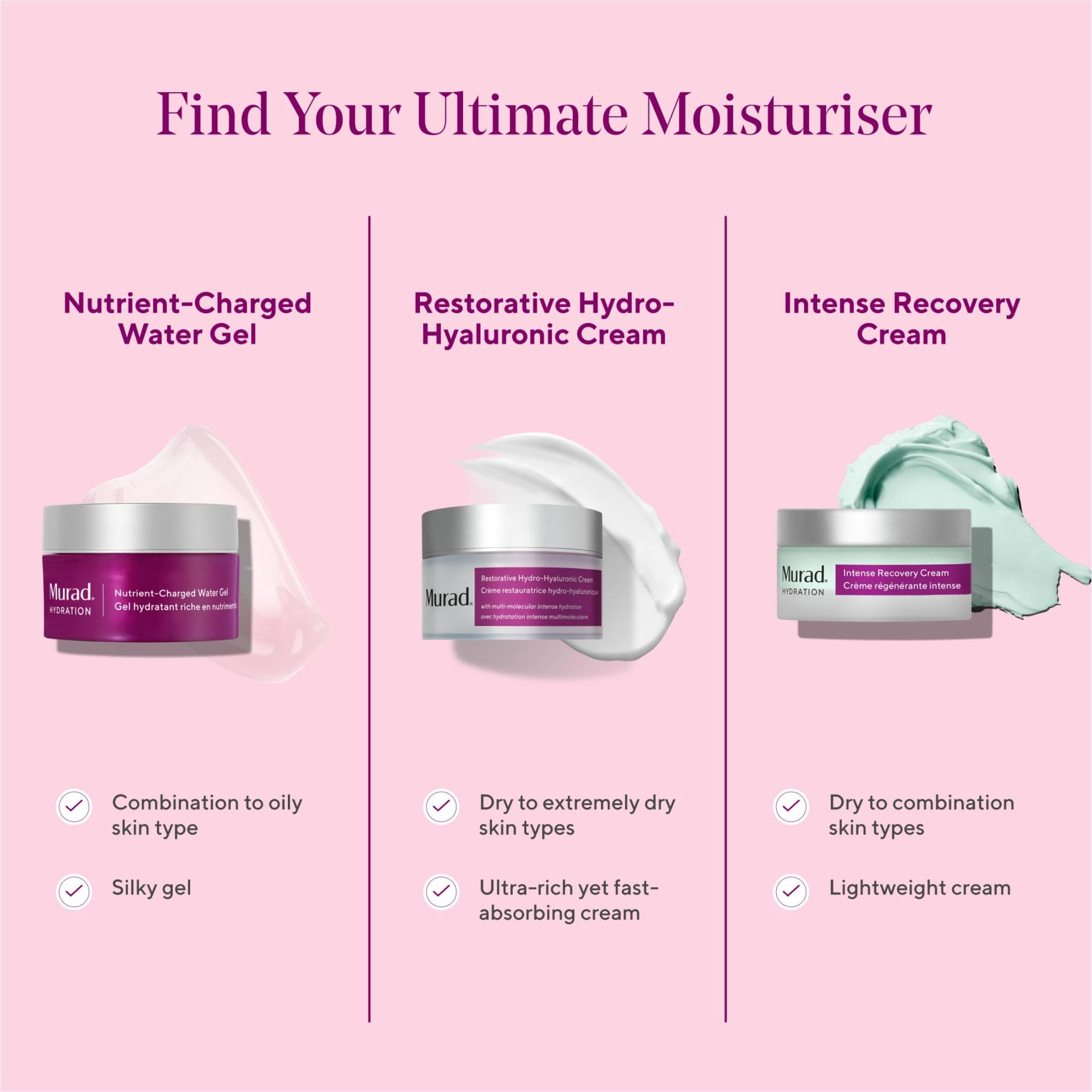 Murad Restorative Hydro-Hyaluronic Face Cream, For Softer Skin, 1.7 fl oz