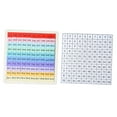 thumbnail image 1 of Esquirla Wooden Math Board Toy Counting Math Table Board Game for Travel Outdoor Home Multiplication Board, 1 of 8