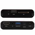 thumbnail image 3 of Reproductor Multimedia 4K Ultra HD, Mini Reproductor Multimedia HD Analógico AV Auto Loop Play Para Tarjeta De Almacenamiento Para Unidades USB, 3 of 7