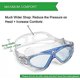 thumbnail image 5 of blueGafas de natación, Gafas de natación para Adultos antivaho, sin Fugas, visión Clara, protección UV, Antideslizantes, fácil Ajuste, faldón de plástico, 5 of 5