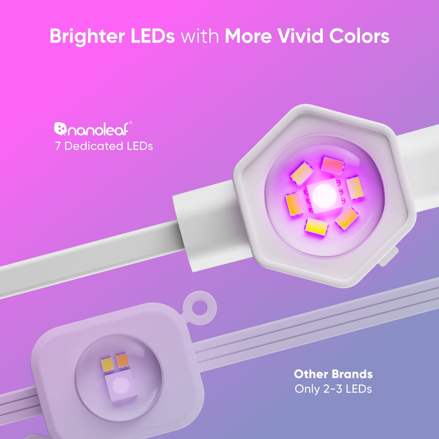 Nanoleaf 100ft Matter Smart Multicolor Permanent Outdoor Lights Smarter Kit with Side Clips – Plug-in RGBICW Addressable LED Pucks, Cuttable & Extendable