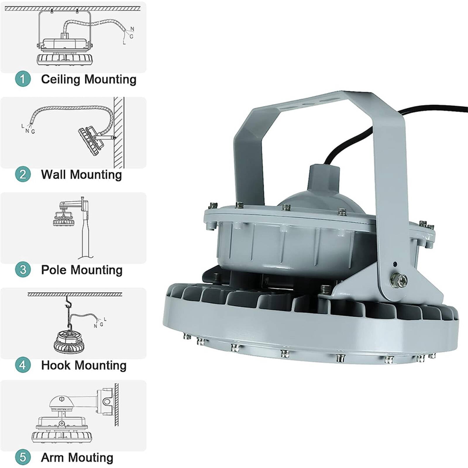 Chiuer 150W Explosion Proof Flood Light 5000K 100-277V 21000LM Class I Div 2
