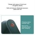 thumbnail image 4 of Guardoinrt ABS Rechargeable Electric Lint Remover With Mesh Protective Cover For Clothing - Portable Green 5 blades 1Set, 4 of 6