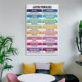 thumbnail image 5 of LATIN PHRASES POSTER, Vocabulary, Boho Color Scheme, Chart for Homeschool, English Classroom Canvas Poster Bedroom Decor Sports Landscape Office Room Decor Gift, 5 of 7