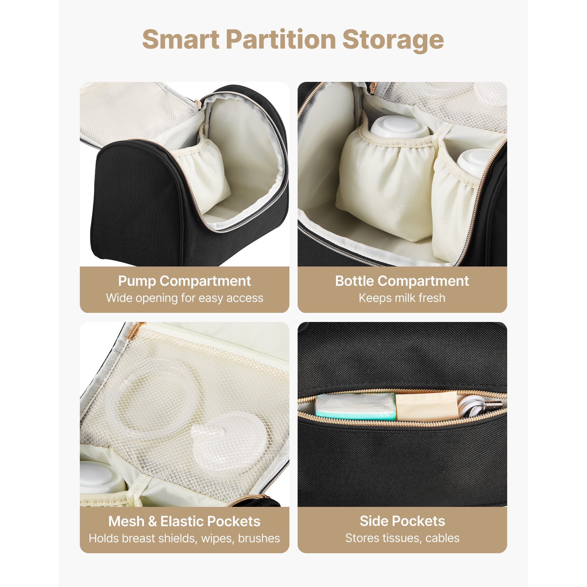 KFFKFF Wearable Breast Pump Bag with Waterproof Mat, Compatible with M5/M6 Models, Ideal for Pumping Accessories and Milk Storage, Compact Carrying Case for Work, Travel, and Daily Use, Black