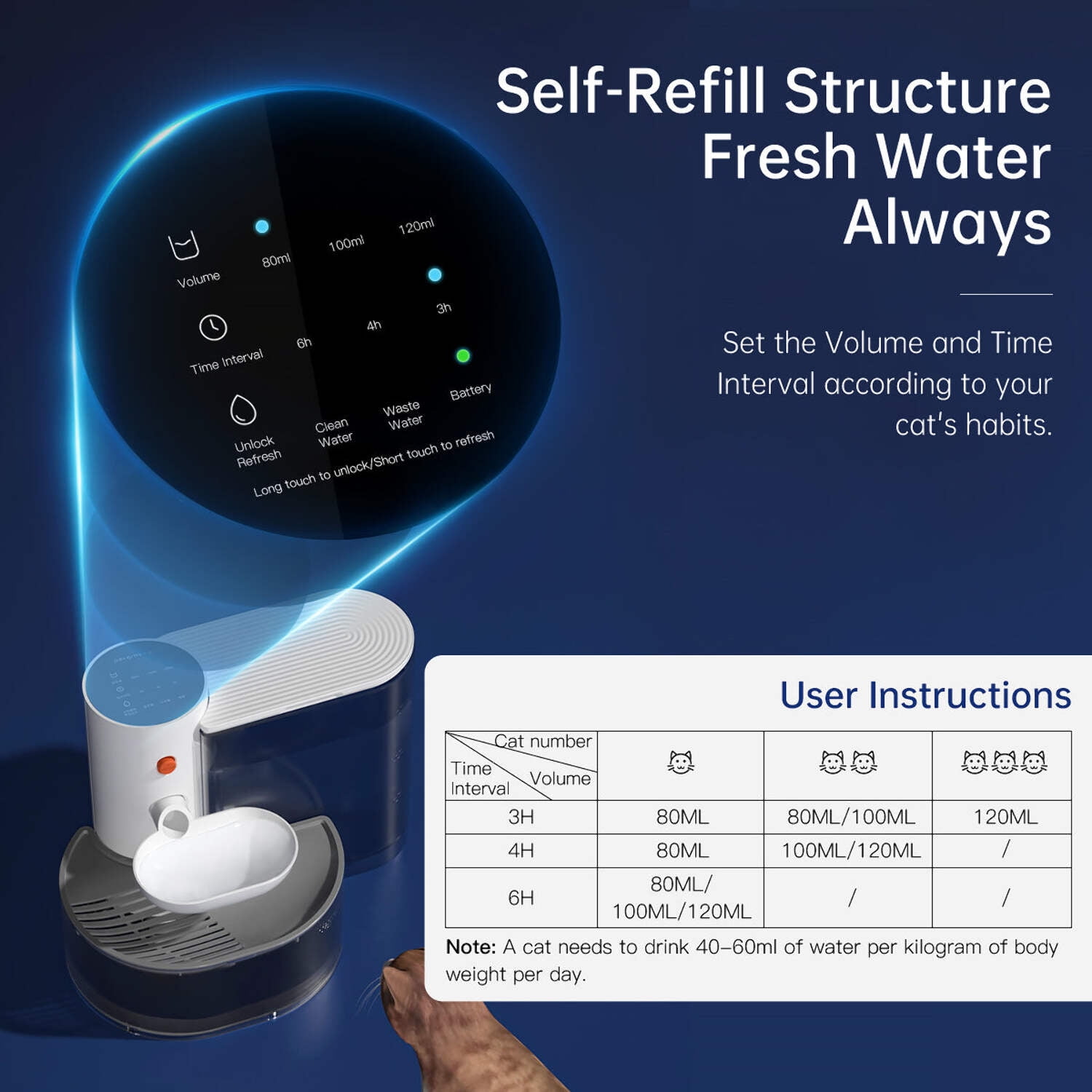 Lovely Caves Wireless Filter Free Cat Water Fountain